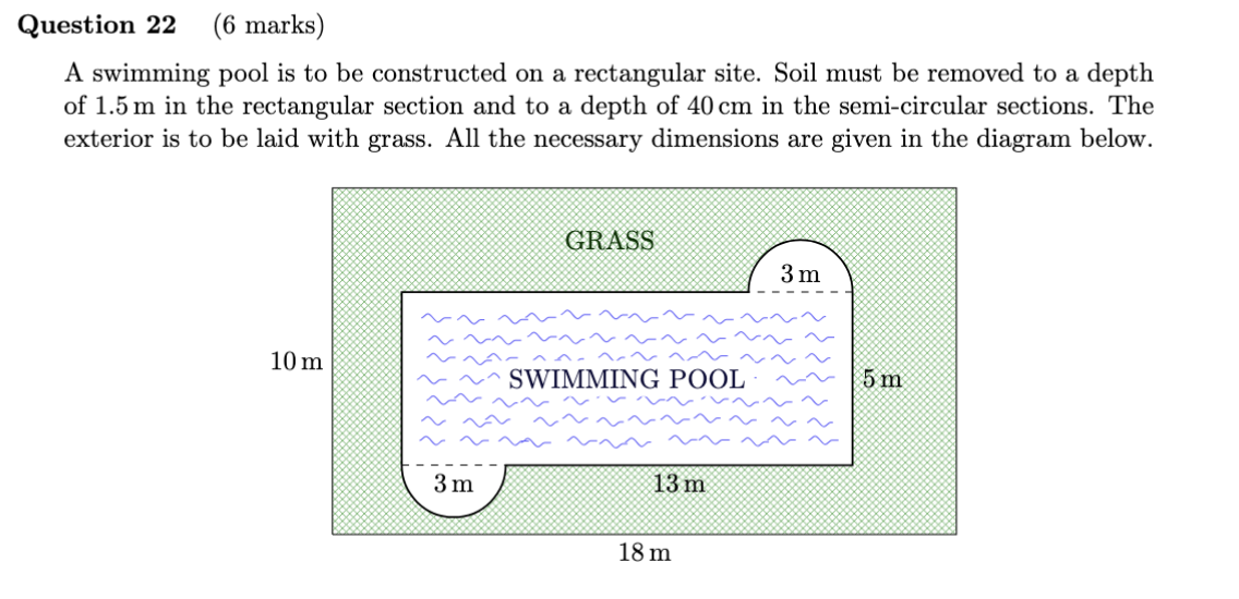 Question 22, 6 marks. A plan of a rectangular site 18 by 10 metres with a swimming pool of 13 by 5 metres and two semicircular sections of radius 3 metres, surrounded by hatched green grass.